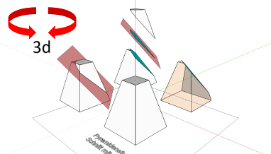 Geometrie; Körper mit ebenen Flächen (Polyeder); Pyramide, Ebene; Pyramidenstumpfes und Ebene - Verschneidung